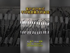 Nhà máy bán buôn ngoài trời cảnh quan thép không gỉ Đèn mặt đất nhúng Ac Dc12v chống nước Ip67