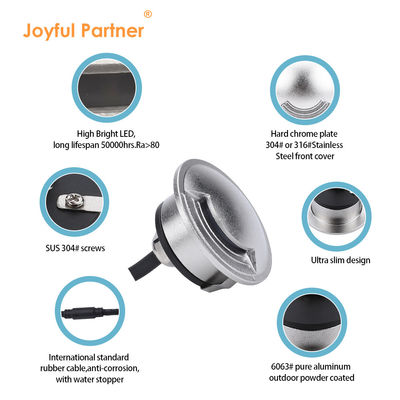 2W IP67 đèn LED dưới đất ngoài trời Ultra mỏng đường kính 55mm SMD đèn LED Walkover với thùng nhôm