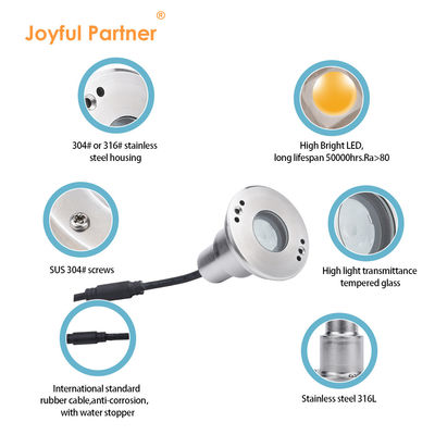 LED Mini 1W 12V DC 8° góc chùm hẹp IP68 Kiểm tra dấu hiệu nhấp nước ngoài