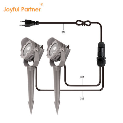 Đèn nhọn nhựa LED