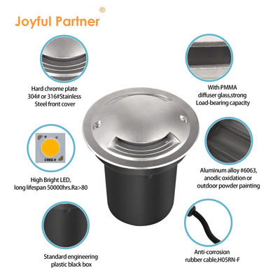 Ánh sáng cảnh quan Cree COB LED 3000k One Two Four Side View Driveway Light SS316 Bìa phía trước IP67