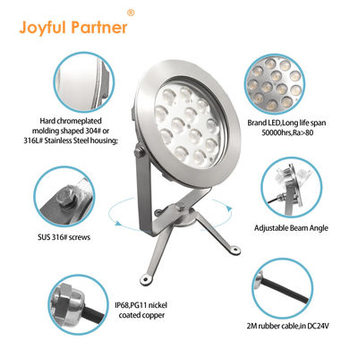 Đèn pha LED ngoài trời bằng thép không gỉ DMX512 RGBW 12W Hỗ trợ điều khiển DMX để sử dụng dưới nước