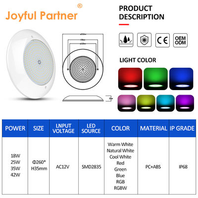 OEM / ODM Nhà sản xuất Kiểm soát WiFi RGB 15W chống nước 4 dây kết nối SMD 2835 AC 12V 35W