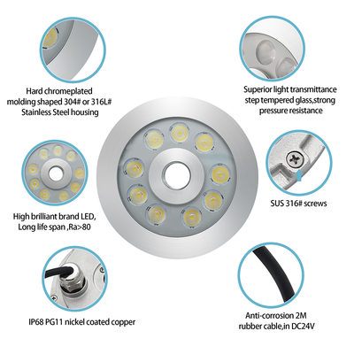 Đèn nguồn LED 316 thép không gỉ RGB màu đơn 170 * 61MM DC12V / 24V IP68 chống nước
