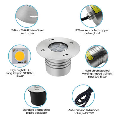 Đèn vòi phun đài phun nước ao hồ bằng thép không gỉ 316L RGBW 4in1 DMX cho đài phun nước nhỏ