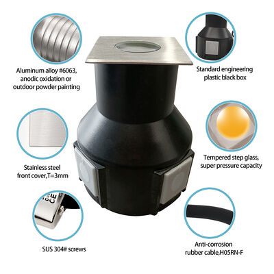 Đường chùm ánh sáng LED 8 độ DC24V 3W 3000K 50 * 50MM Với thân nhôm IP67