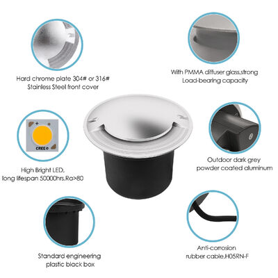 Drive Over light Stainless Steel Front Cove 8W CREE COB LED đơn màu 3000K DIA172MM Cho bãi đậu xe