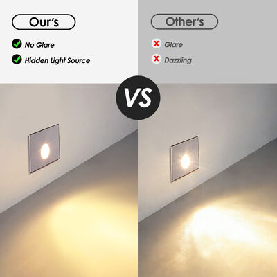 Đèn LED âm bậc & âm tường 3W AC220V Nhôm đúc màu trắng IP65