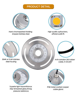 Đèn suối LED với lỗ trung tâm 12W DIA285MM DMX Control RGB 3In1 Cho cảnh quan vườn